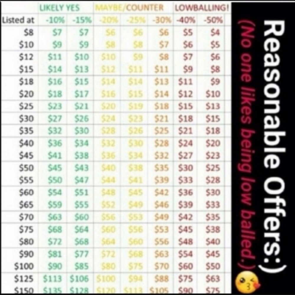 OPEN Respectful offers. Read description 😊